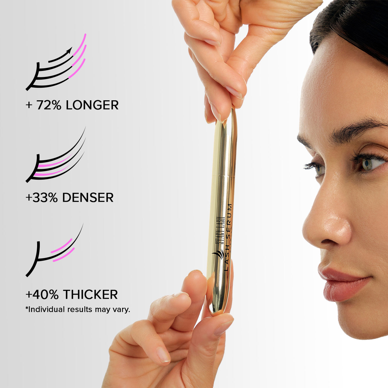 Stacy Lash Serum 5ml - Eyelash Growth Serum & Eyelash Enhancer